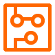 Development Boards